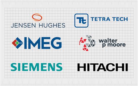 Engineering Firm .